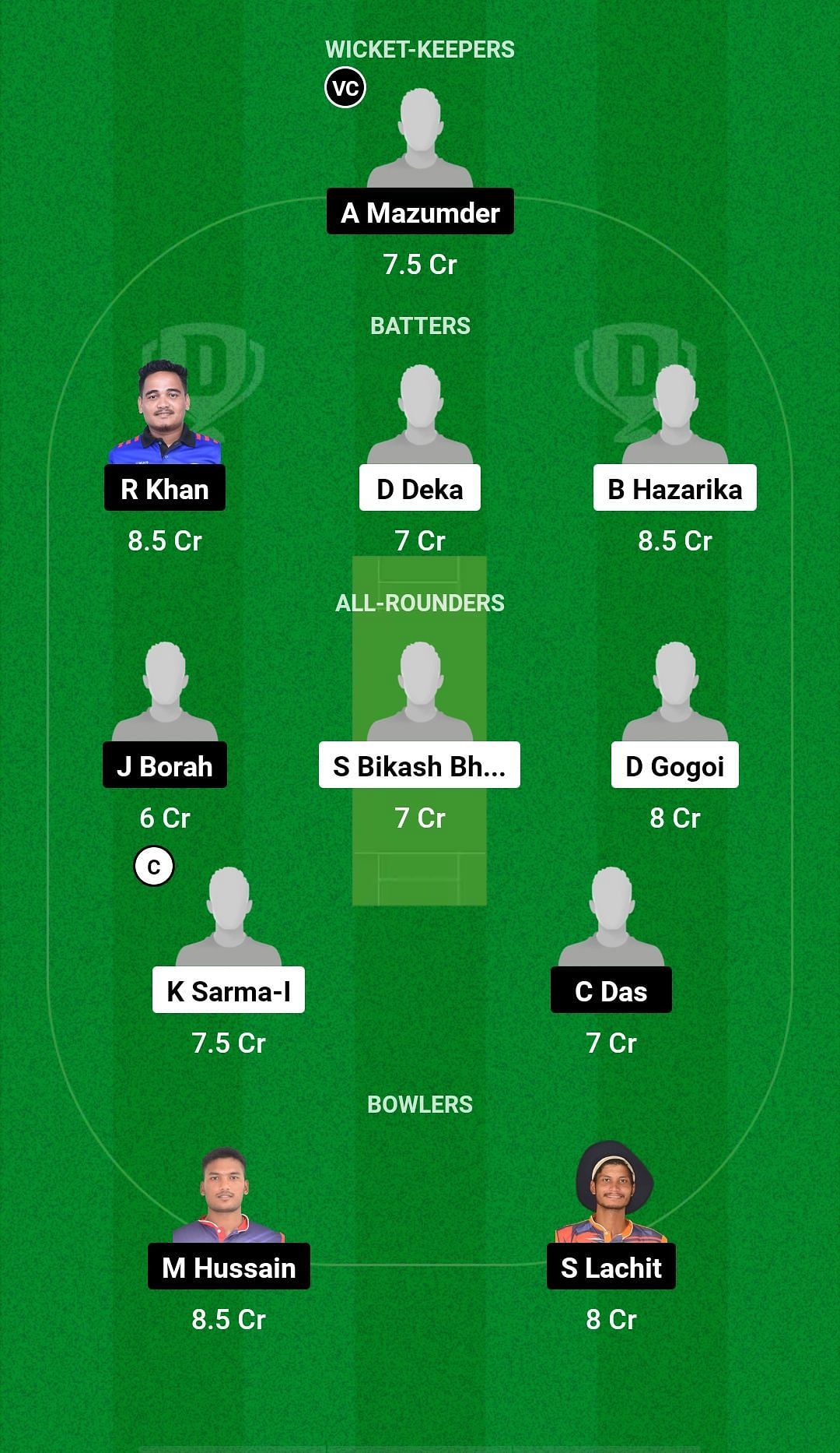 NMC vs CCD Dream11 Prediction - Assam T20 Premier Club Championship
